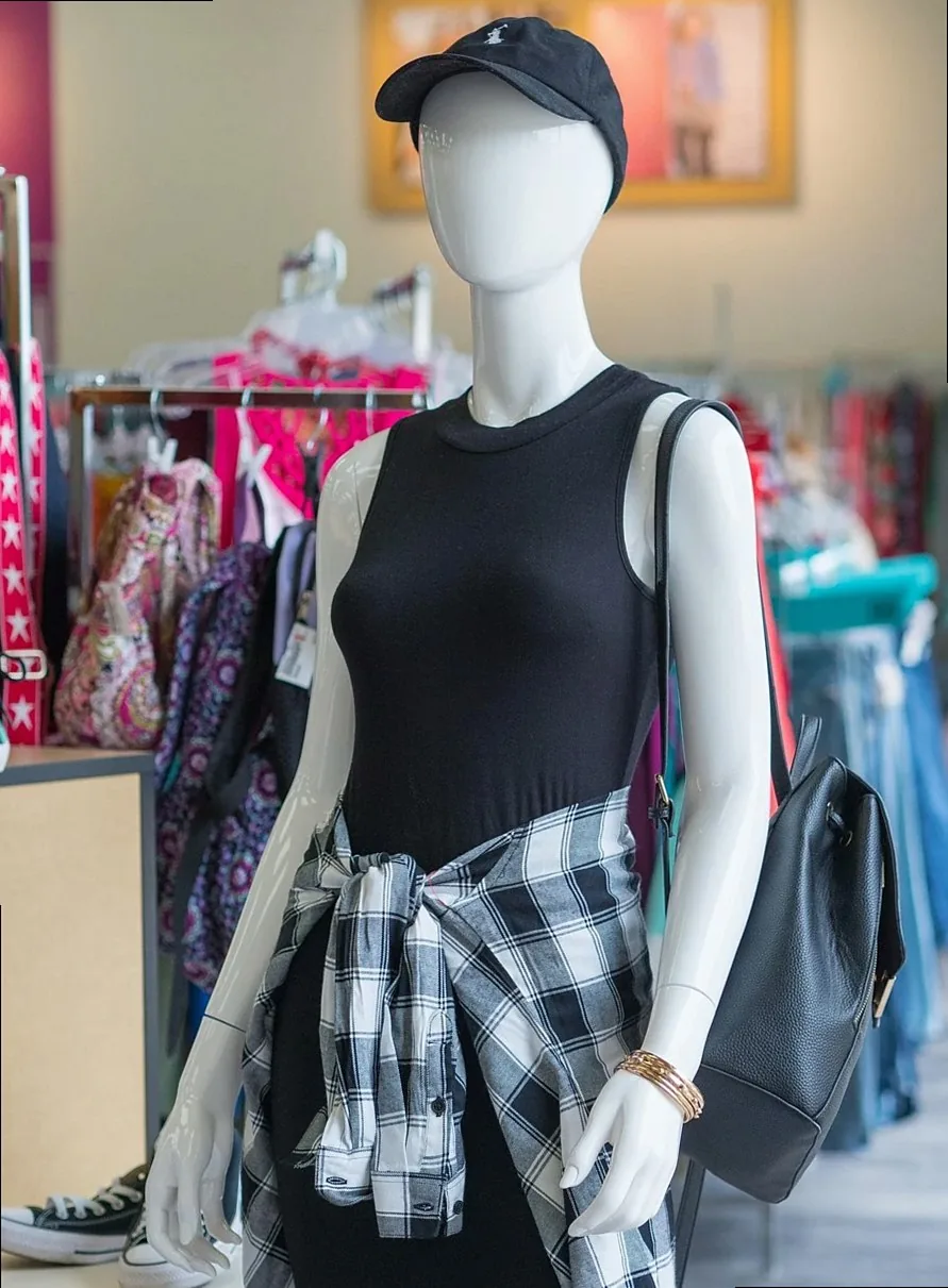 Outfit Formula Posts